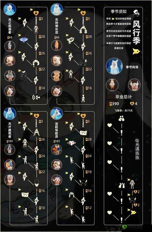 光遇酒鬼先祖兑换图详解