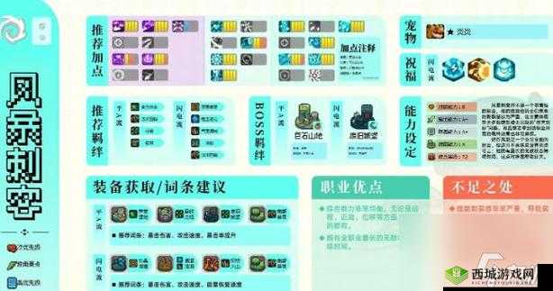 元气骑士指挥官模式下刺客的打法全攻略详细解读