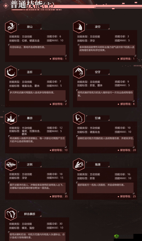 雏蜂深渊天使魔女技能强度解析