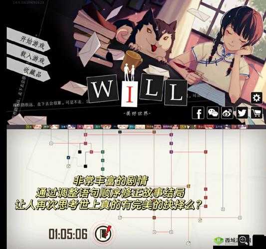 WILL美好世界新手入门宝典:攻略详解与游戏指南