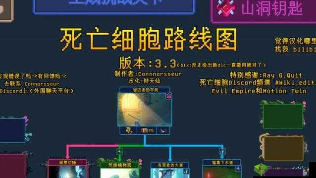 重生细胞战线突破指南:如何掌握脱离战线图纸攻略赢得游戏先机