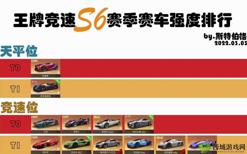 王牌竞速螺旋箭深度解析：强度评估与技术探讨