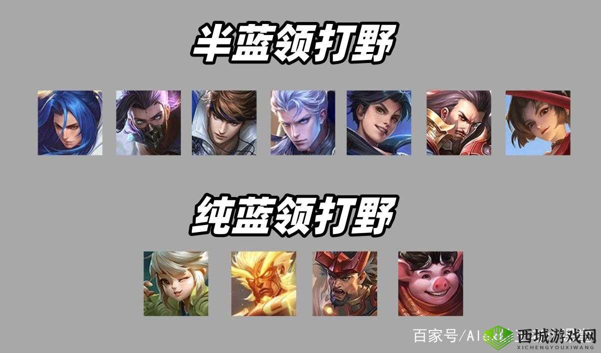 王者荣耀蓝领打野:概念与独特玩法全揭秘