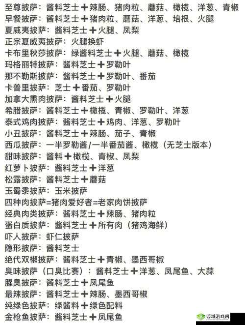 美味披萨制作秘籍:罗勒酱如何巧妙搭配披萨饼皮与披萨馅料成就完美口感