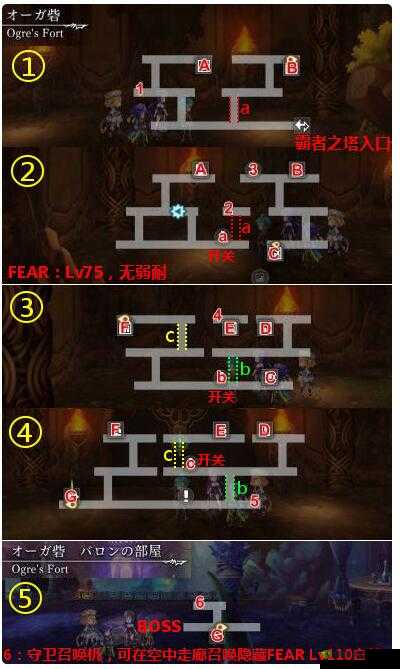 超越幻影挑战：伊甸紫苑终极攻略与通关策略解析