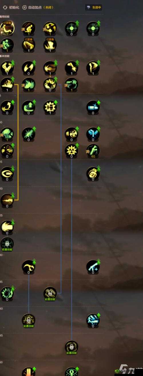 DNF 手游男大枪加点攻略 枪炮师最强刷图加点详细指南