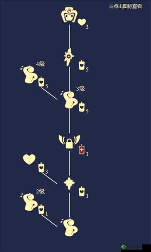 光遇擦汗动作如何获取详细攻略介绍