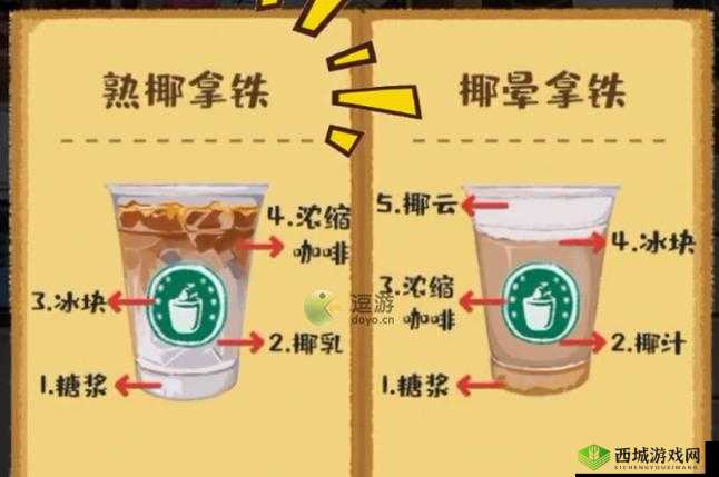 超级收纳馆椰晕拿铁攻略宝典:解锁通关秘籍与技巧分享