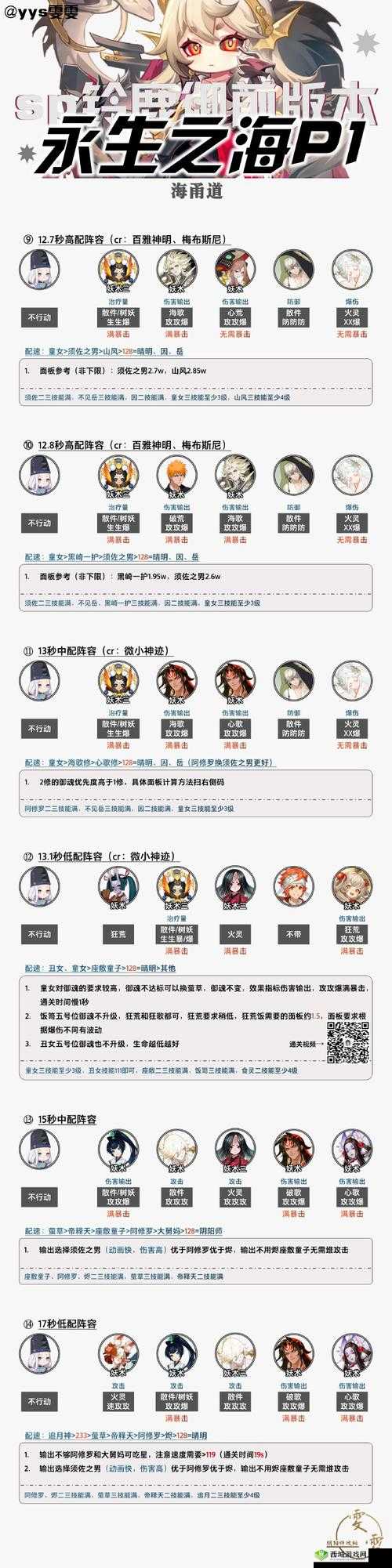 阴阳师新版本斗技低保攻略:超低配阵容思路全面解析