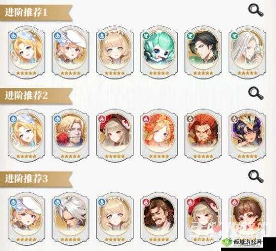 美食大乱斗阵容搭配推荐：快速上手指南