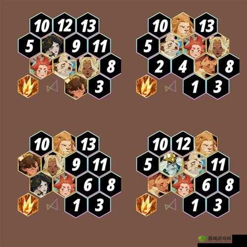 剑与远征秘宝峡湾第 17 关阵容推荐及打法详细解析