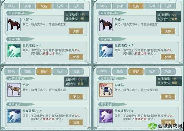 江湖悠悠养马有什么用:马匹的益处与江湖地位