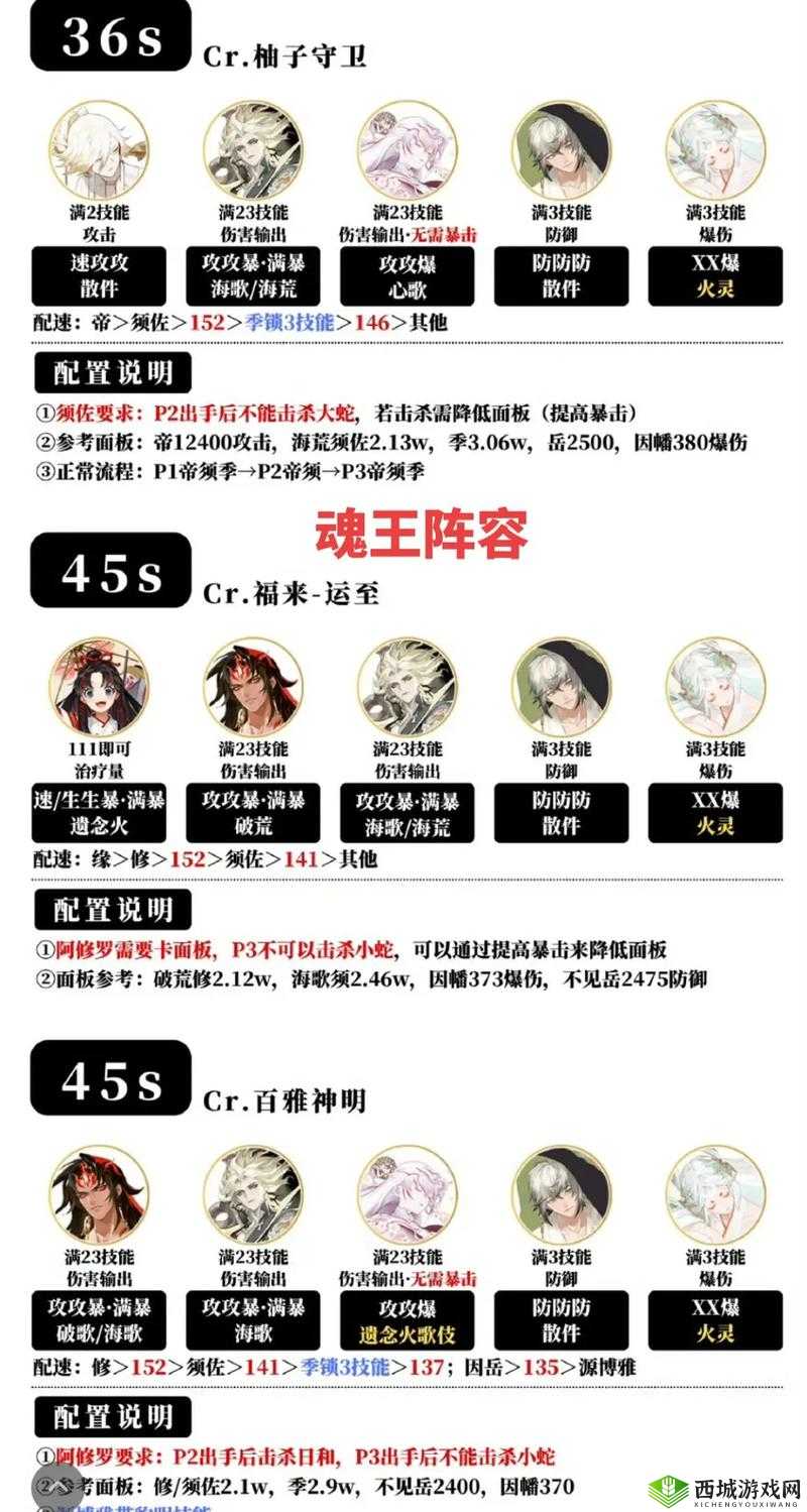 《阴阳师:平民攻略 料理屋御魂10层,轻松通关阵容推荐》