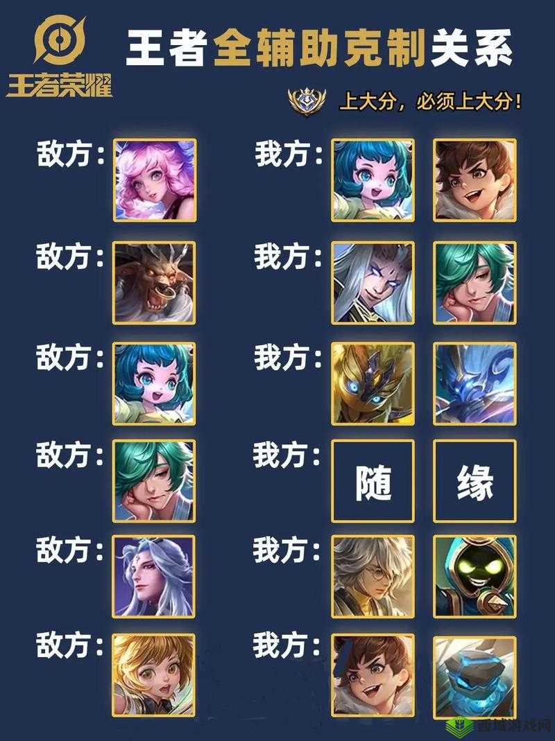 王者荣耀新版本:攻速流不再无解,减双速装备克制技巧大放送