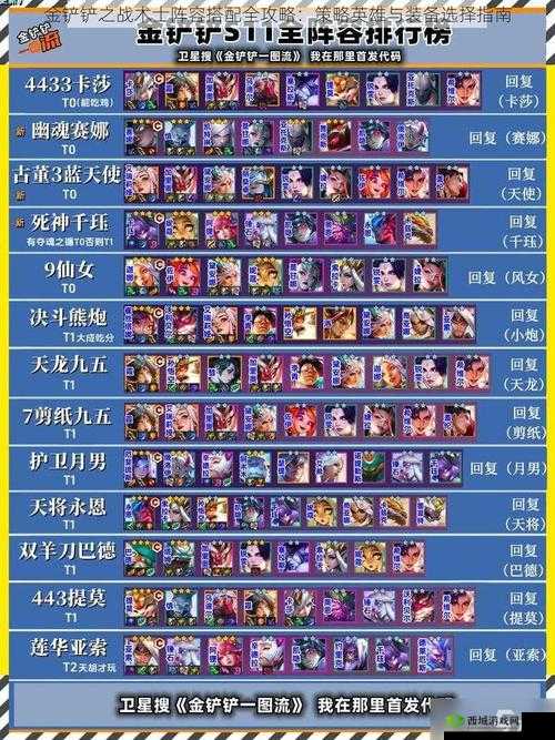 百分之分之联动活动极速刷阵容攻略大全：优化组合助力秒刷资源