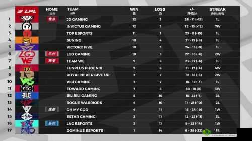 愤怒卡比兽教你韭菜盒子的超酷炫上流吃法