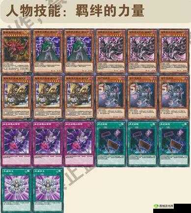 揭秘游戏王决斗链接暗黑界:丢弃卡组搭配推荐