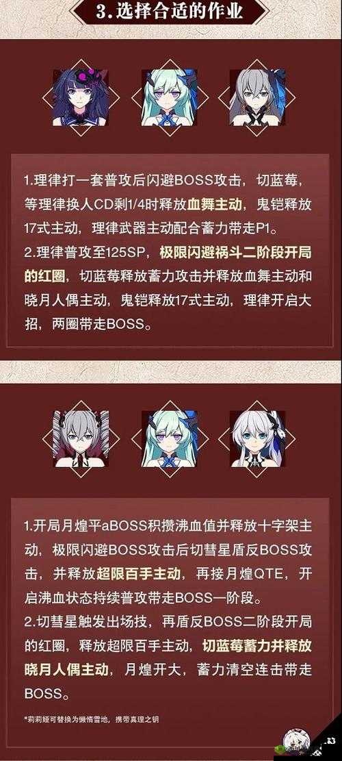 崩坏 3：终极区战场祸斗攻略——阵容推荐与打法技巧