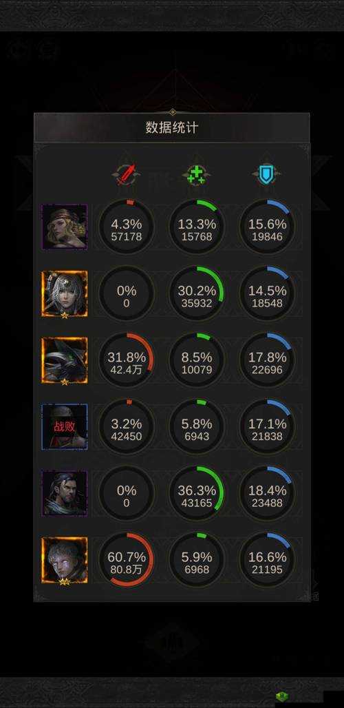 关于地下城堡3罪者材薪的获取方法详解