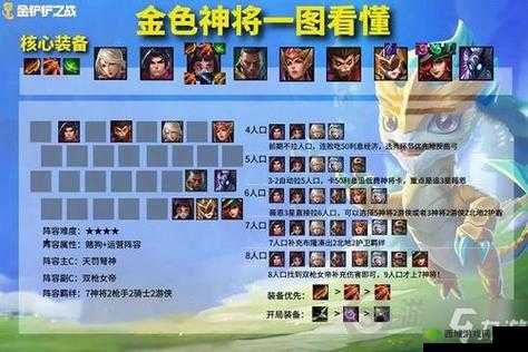 悠久之树火属性阵容深度解析与搭配分享：构建强大战力阵容的秘诀