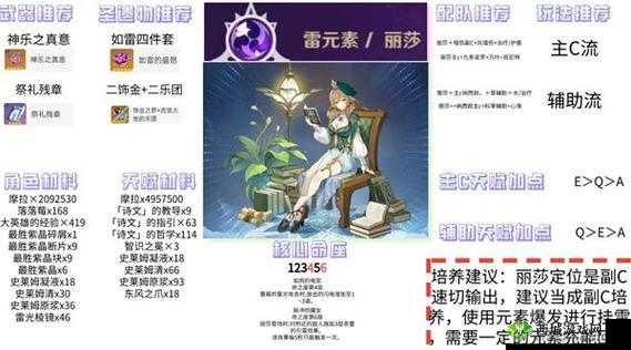 原神丽莎命之座效果与强度全面详细解读分析