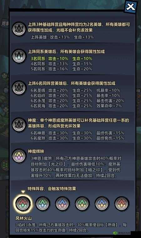 火柴人觉醒镇风强度评测