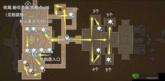 原神低级圣遗物素材调查路线及每日素材分享详细介绍