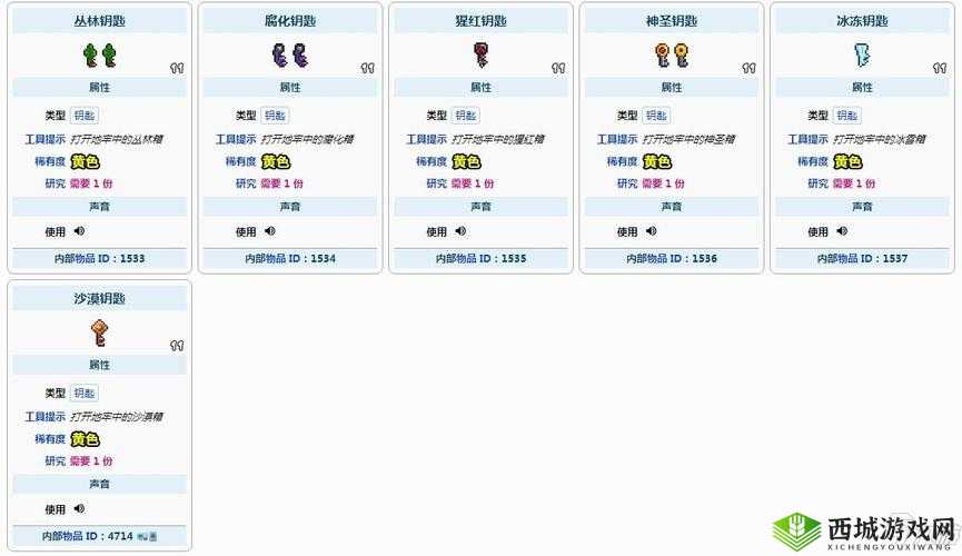 泰拉瑞亚地牢神器钥匙解锁秘籍攻略分享:获得钥匙的方法详解