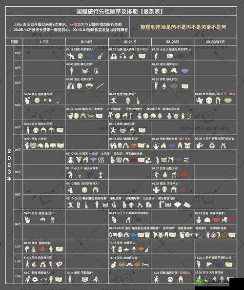 光遇:旅行先祖复刻时间大揭秘