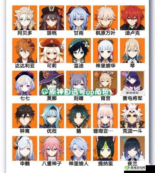 原神五星角色大汇总 详细列举都有哪些五星角色