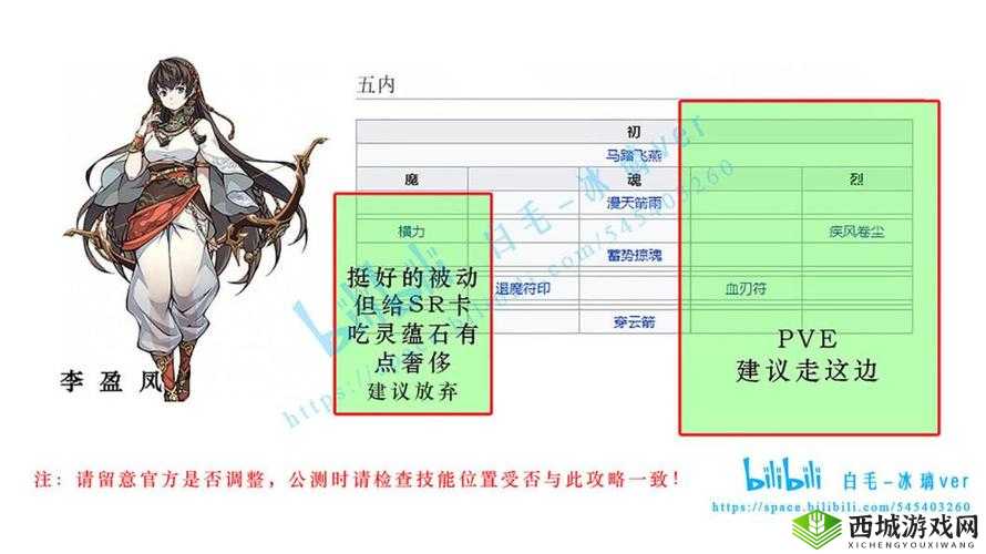 新玩法:天地劫手游李盈凤内加点及魂石推荐,战力飙升新选择