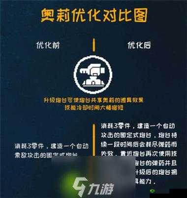 战魂铭人奥莉道具强度排行与优先级排序全解析