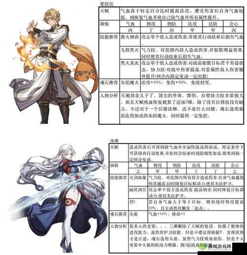 天地劫夏侯仪图鉴 全面解析夏侯仪资料及背景详情介绍