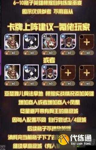 剑与远征梦魇恐魔阵容深度解析与实战打法攻略