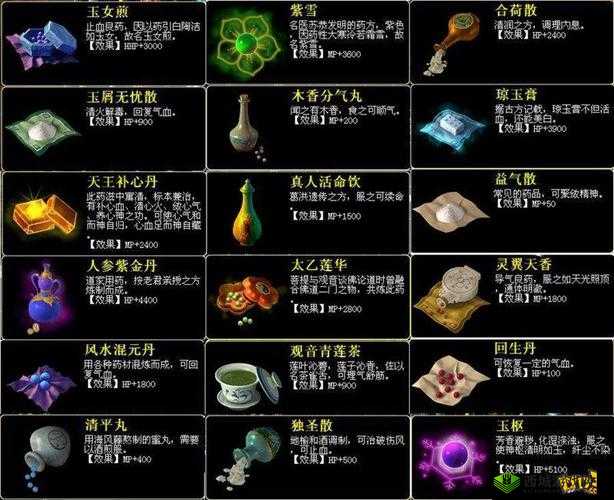 大话西游中各类药品作用及实用技巧全解析
