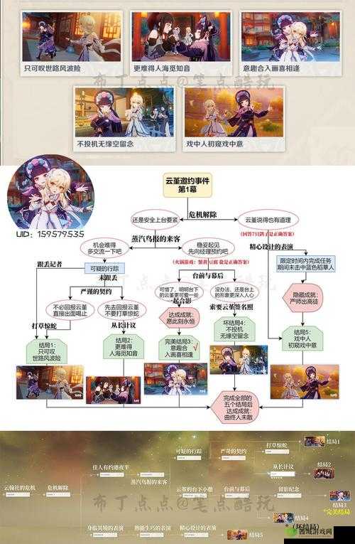 原神邀约事件全攻略：解锁角色剧情的详细策略指南
