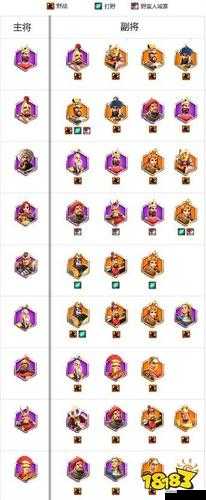 万国觉醒平民攻略:详解最强平民武将及强力阵容打造