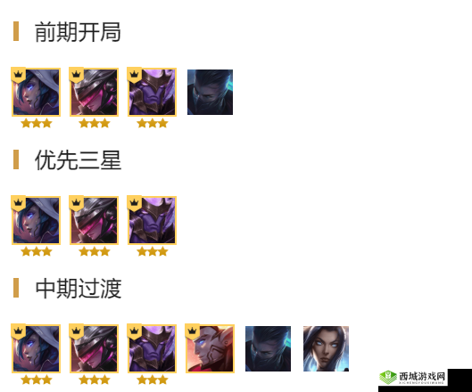 全新 10.9 新版星神剑玩法攻略:最强霞洛星神剑阵容解析