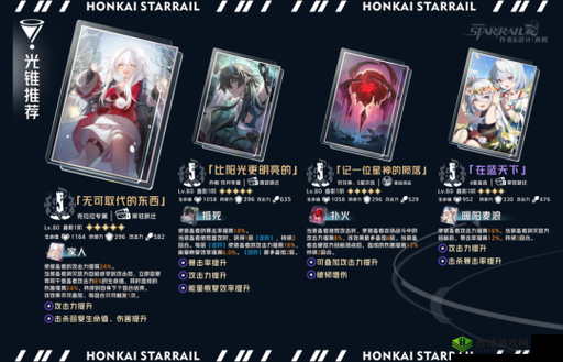 《克拉拉套装+光锥搭配揭秘:星穹铁道最强新选择》