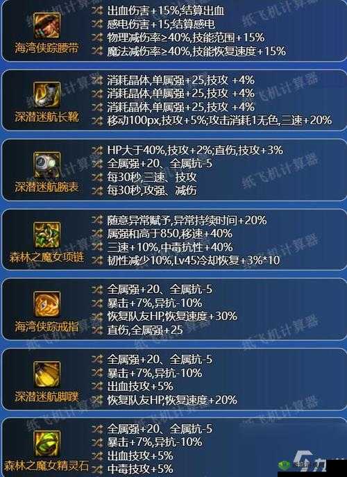 DNF 手游奶妈最强装备搭配秘籍：女圣骑毕业武器、装备与宠物选择攻略