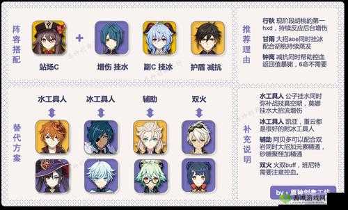 原神手游胡桃最佳阵容搭配详解与胡桃公子组合策略推荐攻略