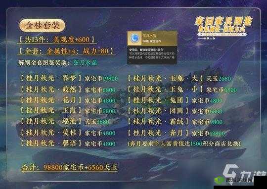 天谕手游所有称号汇总以及详细的获取方式全面介绍