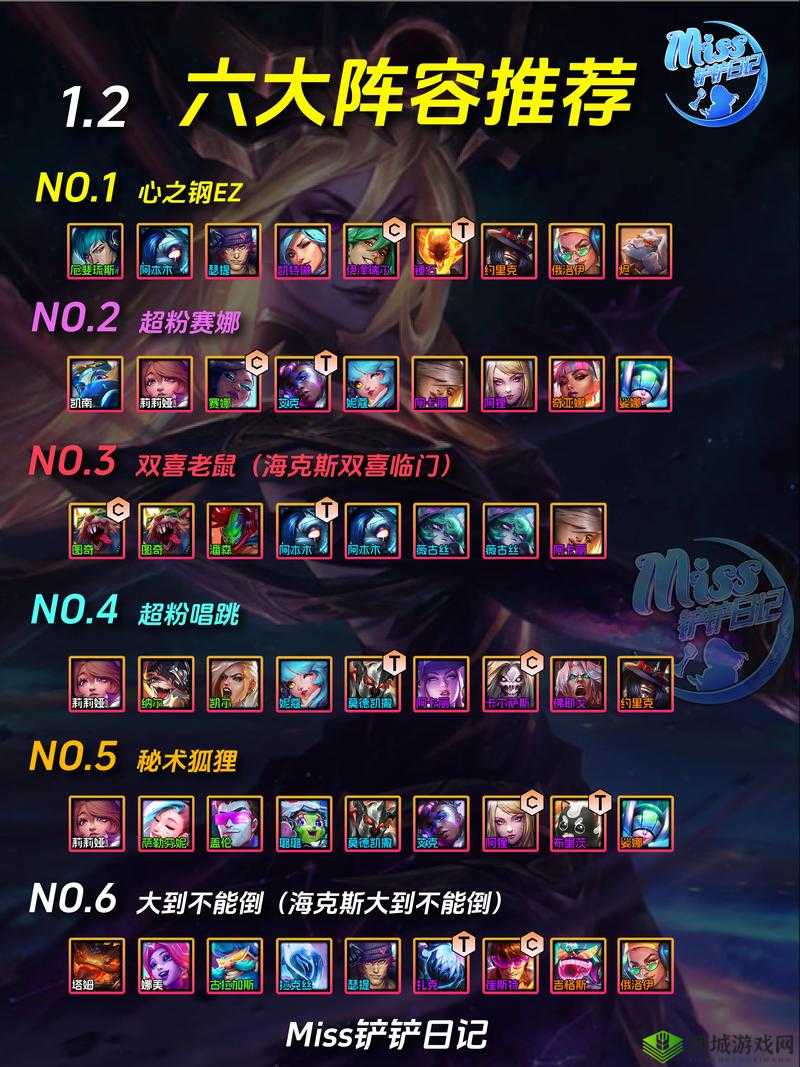 《金铲铲之战强势上分阵容大全：独家分享，强势出击》