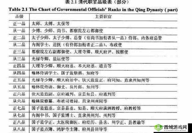 日本一品二品区别详解