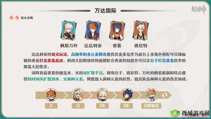 原神万叶元素配合策略深度解析:探索最佳角色搭配与战斗优势构建思路分享