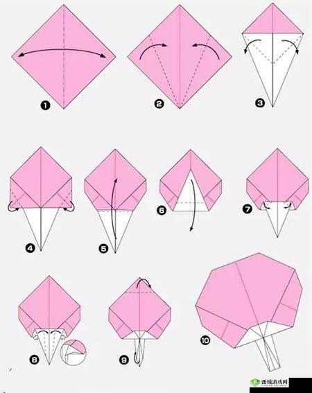 一个晚上用了好几个小雨伞:惊人的使用频率