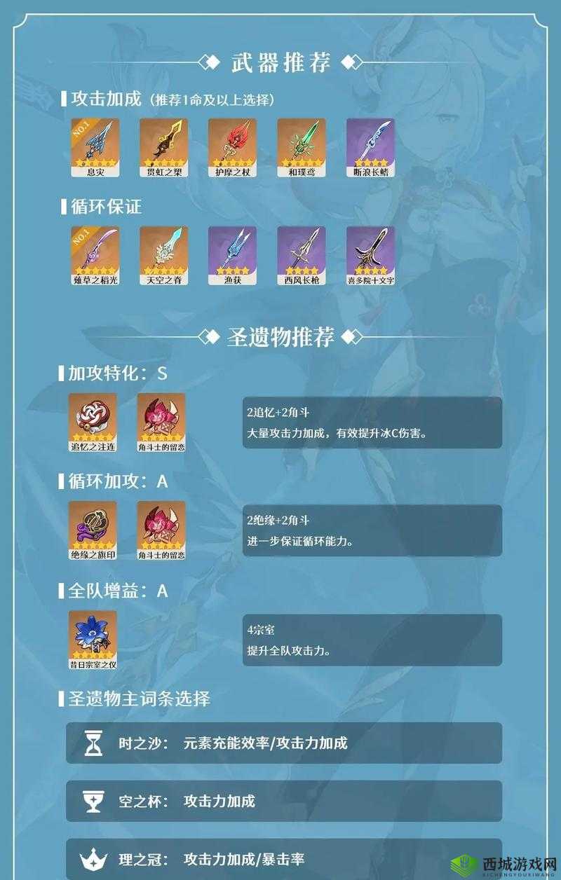 原神申鹤角色攻略：风信之锋是否适合装备选择？