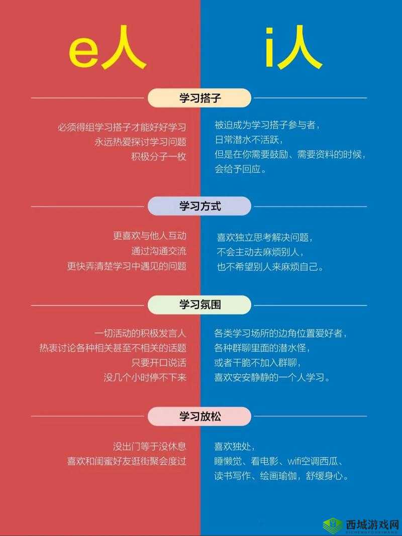 I 人和 E 人什么意思:性格差异解析