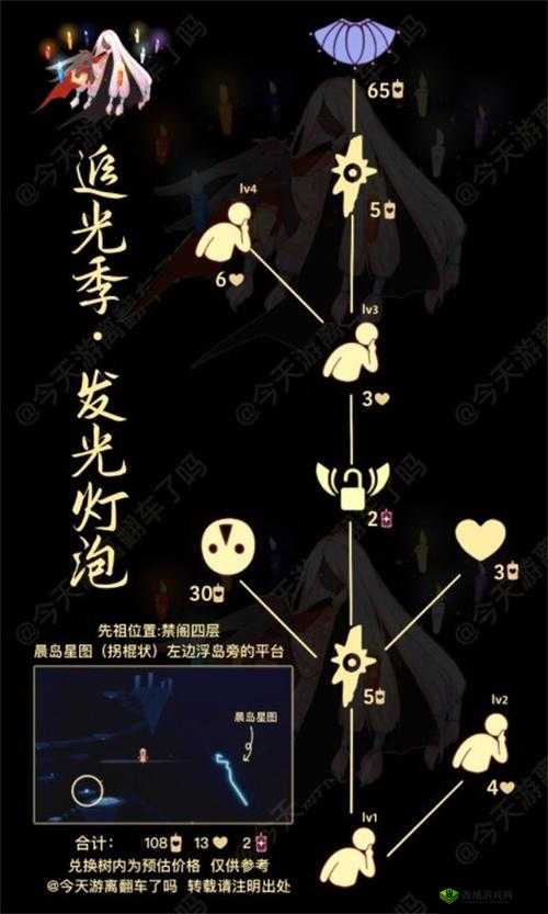 光遇灯泡斗篷获取攻略:先祖位置介绍