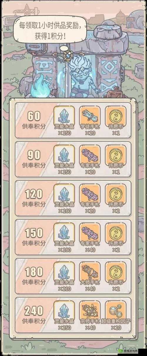 最强蜗牛祭坛全攻略 供奉仪式神坛秘仪及贡品供奉加速详解